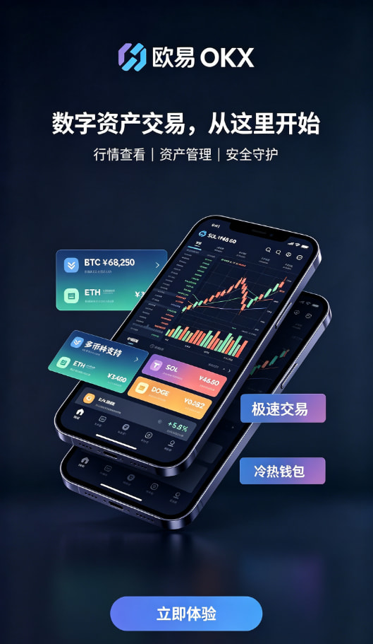 欧交易所平台app操作说明
